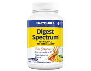 Digest spectrum